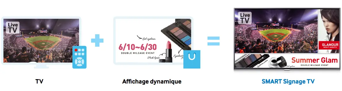 location projecteur entreprise